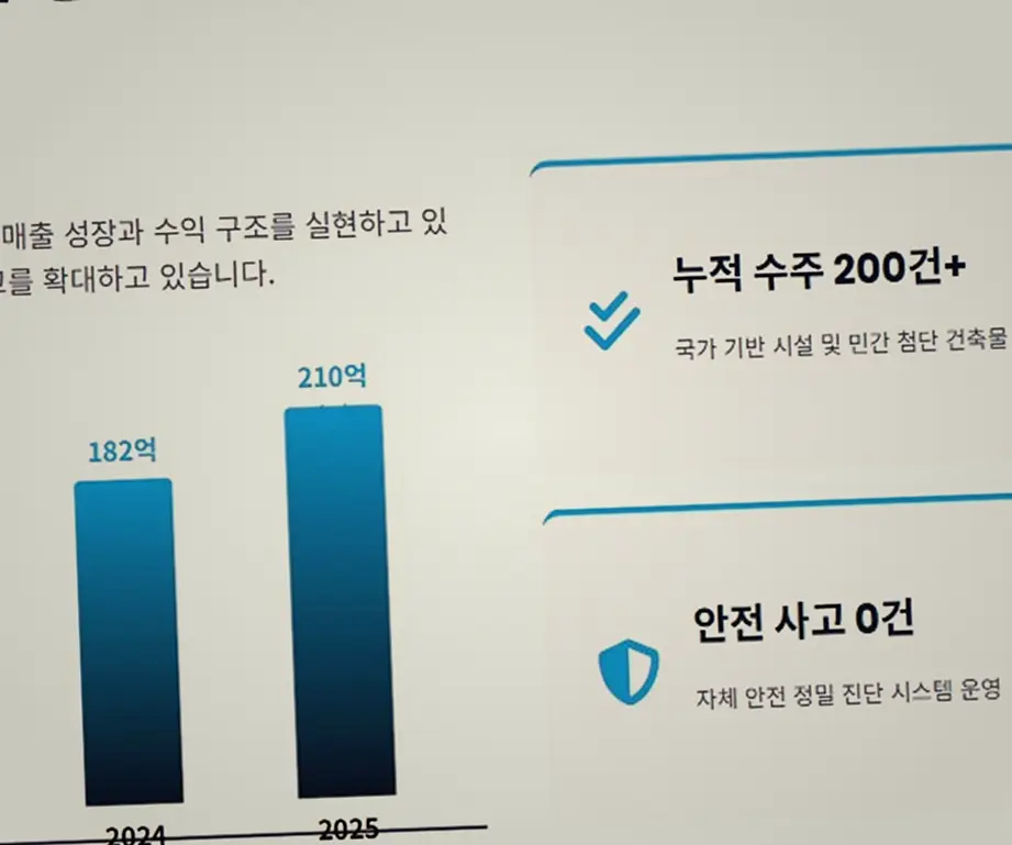 남동구 리모델링 견적 문의 진행 모습 1