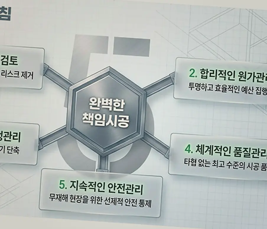 김포 대곶면 시공 업체 문의 현장 사진 4