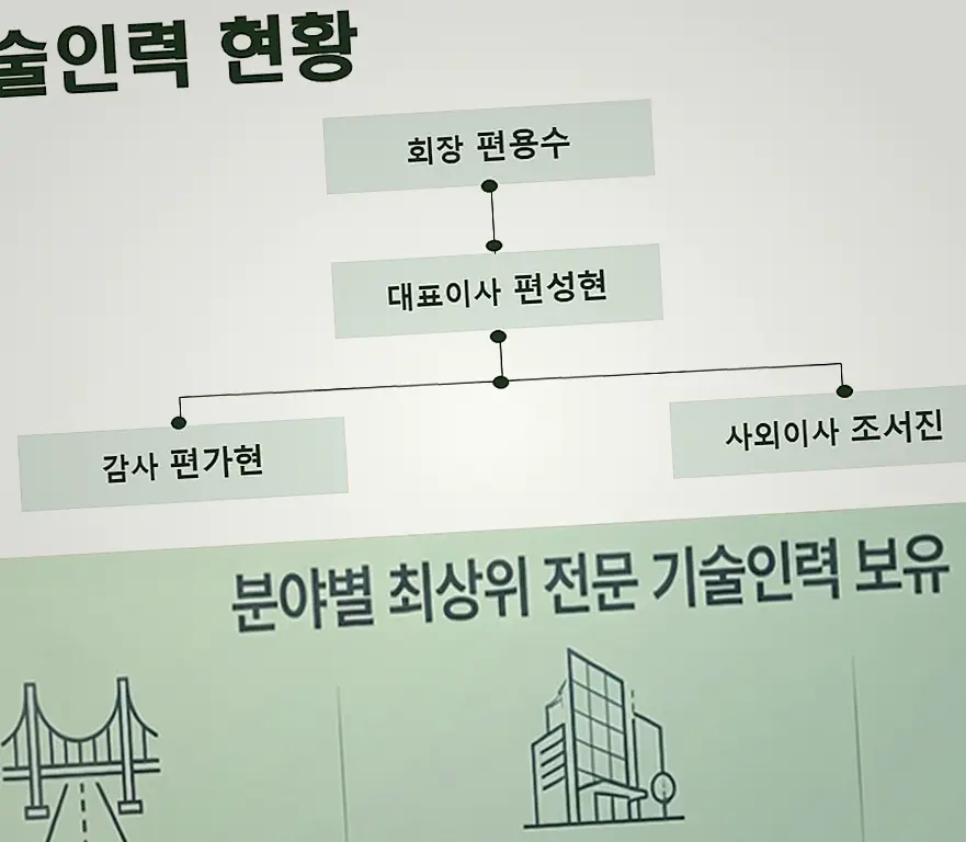종로 팔판동 신축 견적 문의 작업 전후 3