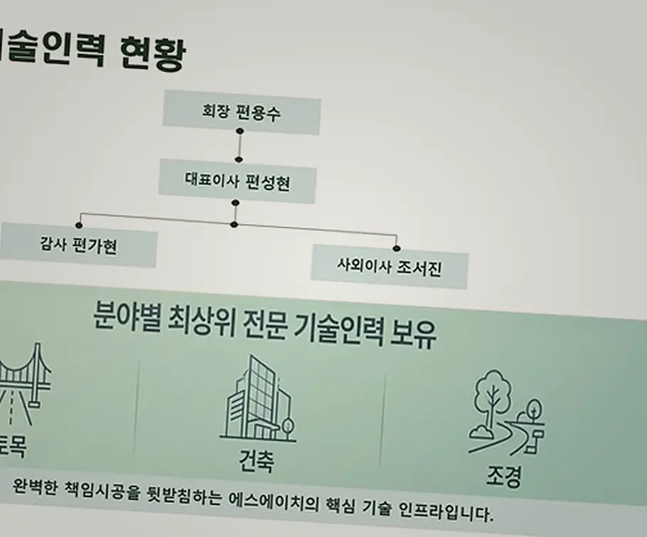 청담구 건축 시공 범위 상담 현장 사진 1