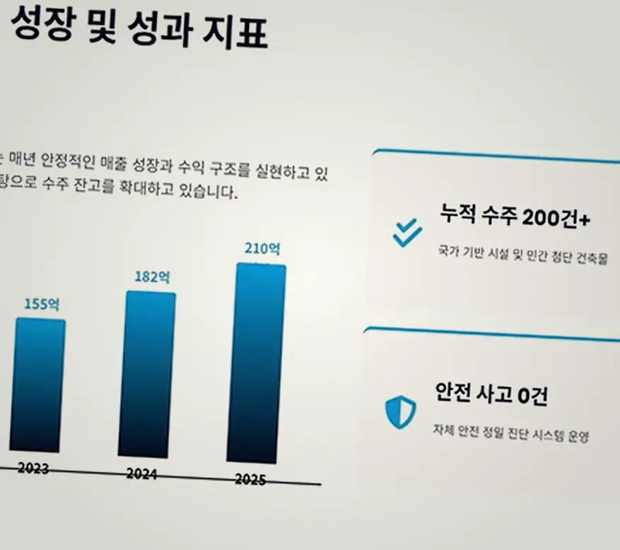종로 팔판동 신축 견적 문의 작업 전후 4