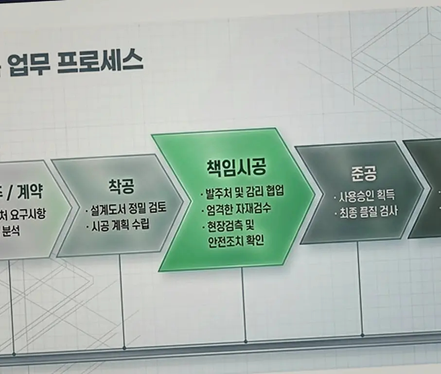 광진 자양제동 건축 업체 선정 질문 현장 사진 5