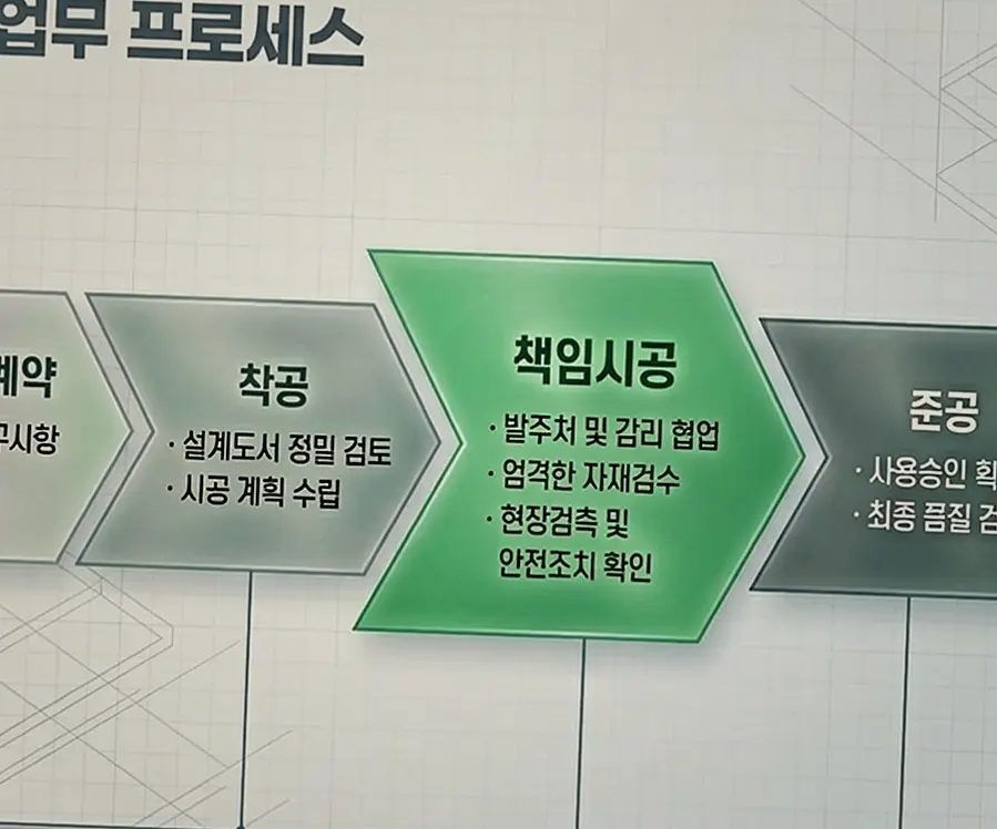 종로 팔판동 신축 견적 문의 작업 전후 1